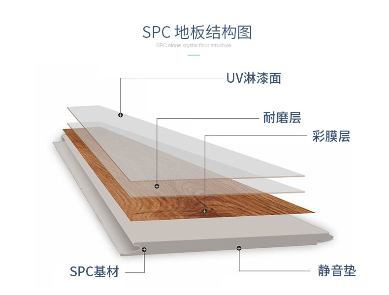 7mm-SPC7木紋面系列_04.jpg
